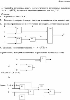 Обложка для материала приложение 1