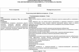 Рабочая программа по курсу «Технология» (4 класс, УМК «Перспективная начальная школа», Т. М. Рагозина, И. Б. Мылова)