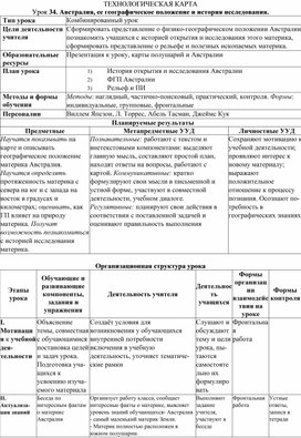 Технологическая карта по географии 7 класс Австралия, ее географическое положение и история исследования