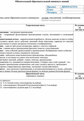 Обложка для материала Обязательный минимум III четверть