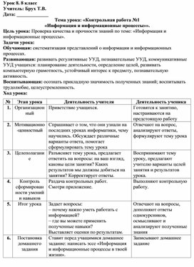 Обложка для материала Контрольная работа №1  «Информация и информационные процессы