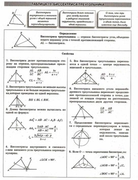 Обложка для материала Геометрия в схемах, терминах, таблицах