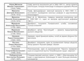 Обложка для материала материал по истории