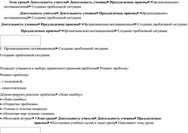 Памятка учителю "Использование различных методов и приёмов на разных этапах уроковов