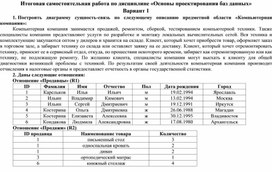 Обложка для материала Итоговая самостоятельная работа по дисциплине «Основы проектирования баз данных»