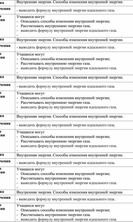Обложка для материала тема, ЦО, КО
