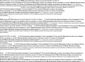 Обложка для материала Поиски баланса между долгом и чувством в поэме А.А.Блока "Соловьиный сад"