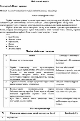 Обложка для материала 1Мәтінді пішімдеу - 2 сабақ_1Нұсқа_Әдістемелік құралдар