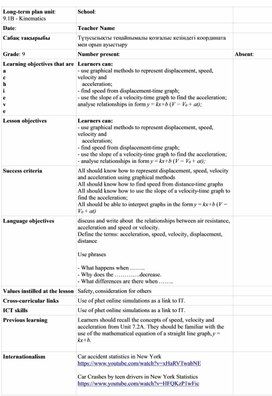 Обложка для материала plann