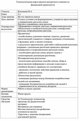 Обложка для материала Технологическая карта занятия по финансовой грамотности