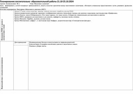 Обложка для материала Календарно-тематическое планирование  Тема "Мальчики и девочки"