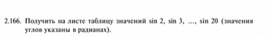 Обложка для материала материал по  информатике  для уроков задания