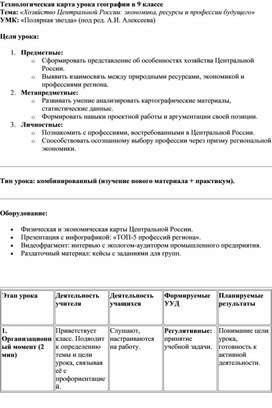 Обложка для материала Технологическая карта урока географии в 9 классе «Хозяйство Центральной России: экономика, ресурсы и профессии будущего»