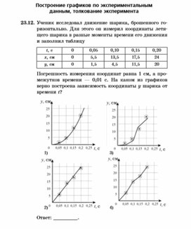 Обложка для материала Материалы по физике  по  ЕГЭ