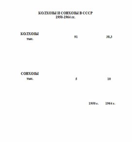 Обложка для материала материал по истории