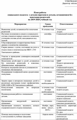 Обложка для материала детьми-сиротами и детьми, оставшимися без попечения родителей,