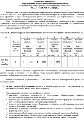 Анализ контрольной работы по математике (профильный уровень) 11 класс