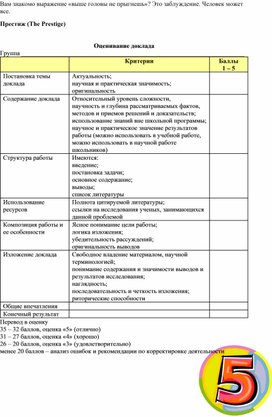 Обложка для материала Оценивание доклада.