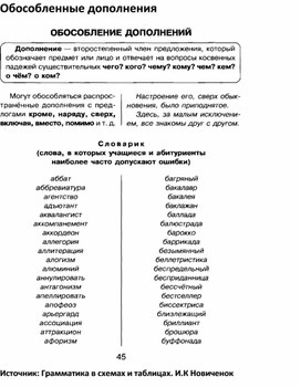 Обложка для материала Обособленные дополнения (для подготовки к ОГЭ)