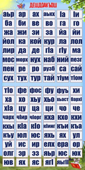 Слоговая таблица на ингушском языке .Дешдоакъош