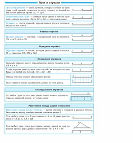 Обложка для материала геометрия в таблицах повторение перед ОГЭ и ЕГЭ
