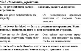 Обложка для материала АНГЛИЙСКИЙ слова нападать