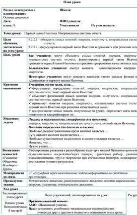 Раздел долгосрочного планирования. Первый закон Ньютона. Инерциальные системы отчета.