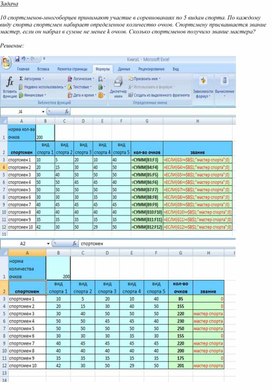 Табличный процессор Microsoft Excel