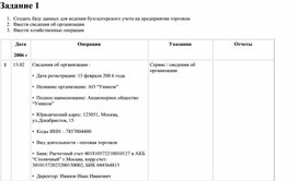 Обложка для материала Задание 1 1.	Создать базу данных для ведения бухгалтерского учета на предприятии торговли