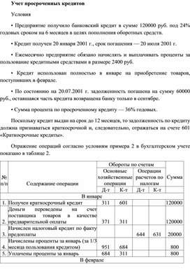 Обложка для материала Учет просроченных кредитов