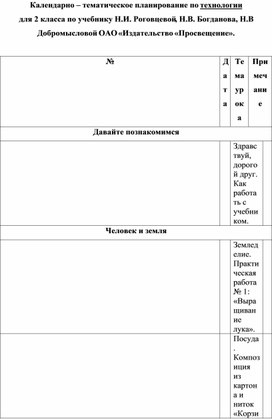 Календарно-тематическое планирование по технологии (2 класс).