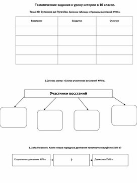 Тематические задания к уроку истории в 10 классе.