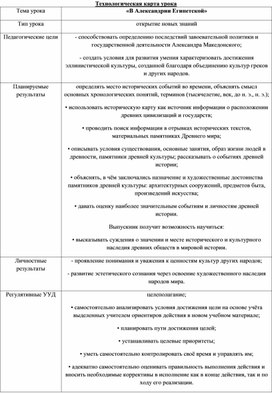 Обложка для материала "В Александрии Египетской"