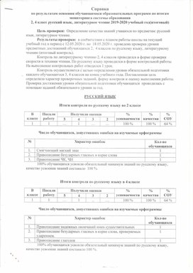 Обложка для материала справка по результам освоения образовательных программ итоговый 2019-2020