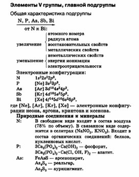 Обложка для материала материал для уроков по химии