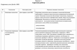 Адресная работа. Одаренные дети .Детей с ОВЗ.