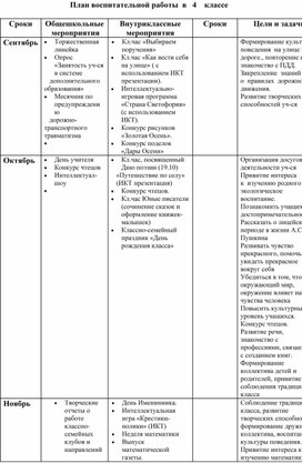 Памятка для детей и родителей по предупреждению противоправных действий в отношении несовершеннолетних