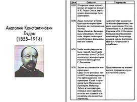 Обложка для материала Музыкальная литература в таблицах