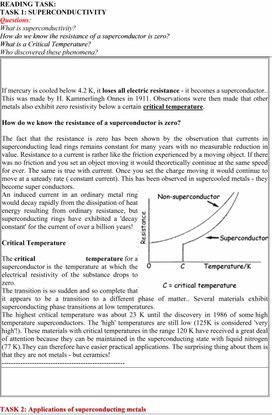 Обложка для материала PHY_10_51_V2_DM_Supercond