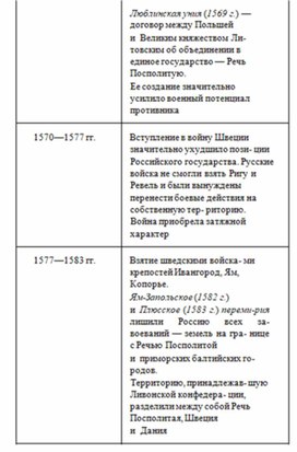 Обложка для материала История_в_схемах_и_табл._схема_3