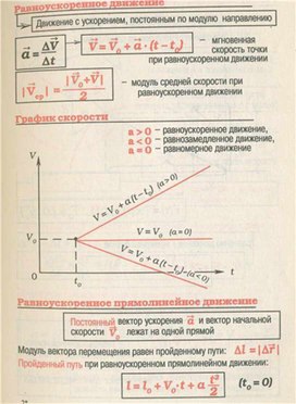 Обложка для материала материал для урока по  физике