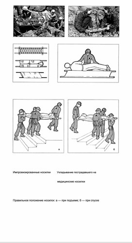 Обложка для материала Материал  по  ОБЖ