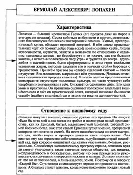Обложка для материала Материал к урокам по русской литературе