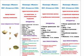 Конкурс поваров Туристические роллы