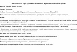 Технологическая карта урока по математике «Сравнение десятичных дробей» (5 класс)