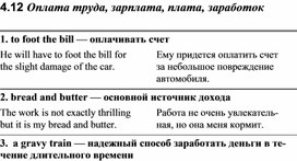 Обложка для материала АНГЛИЙСКИЙ слова зарплата