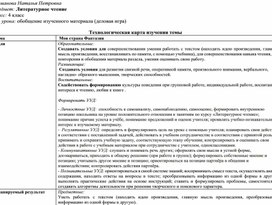 Обложка для материала Технологическая карта урока по литературному чтению в 4 классе "Моя страна Фантазия"