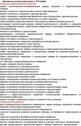 Обложка для материала Критерии целевых ориентиров по АОП ЗПР ДО для для 7 лет