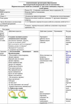 Обложка для материала Сложение и вычитание чисел в пределах 10.
