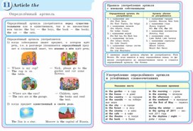 Материал к уроку по теме "Определенный артикль"